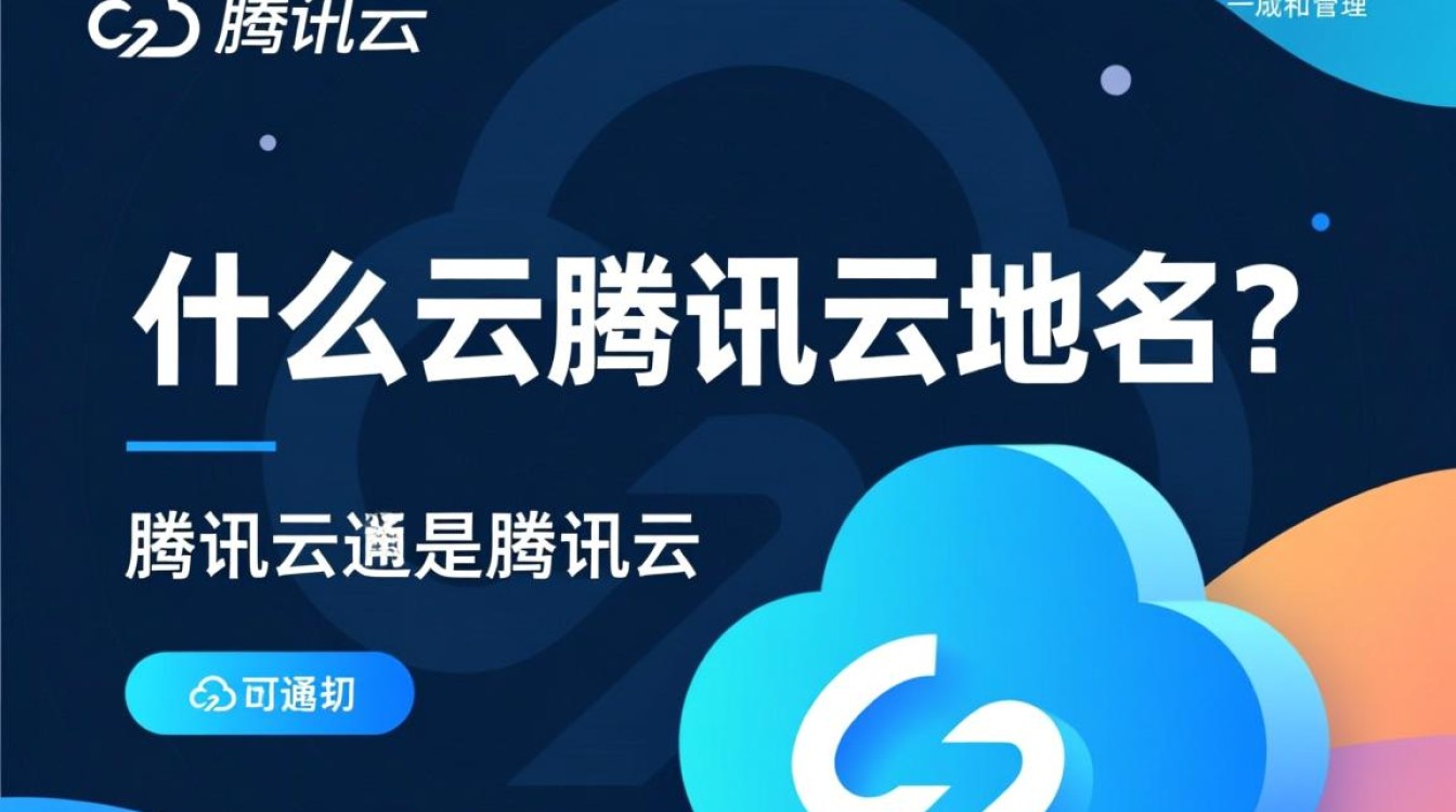 腾讯云域名如何助力企业在线品牌建设与业务拓展？效果如何？