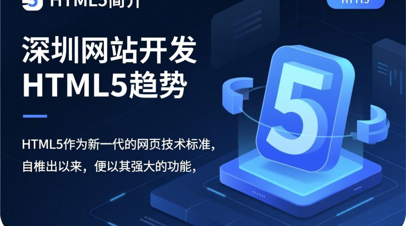 HTML5深圳网站开发，如何确保高效与用户体验的完美结合？