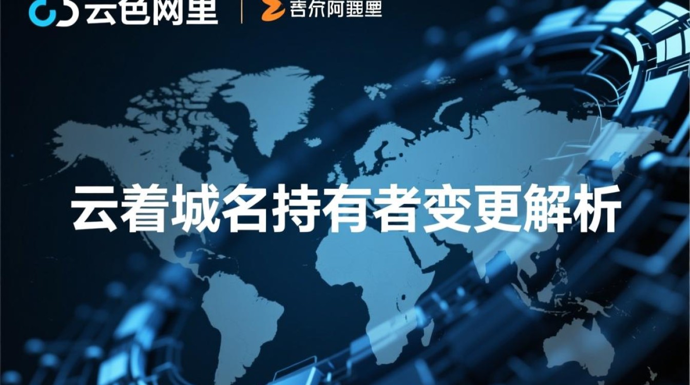 阿里云域名持有者变更，背后原因及影响揭秘？新持有者将有何动作？