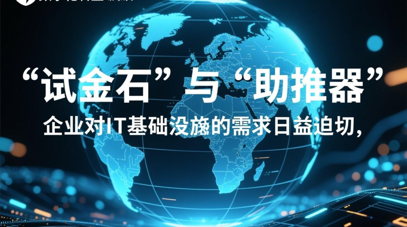 服务器试用中心哪里找免费试用？