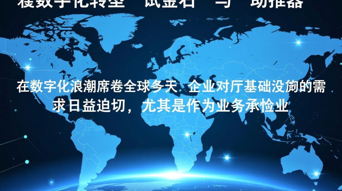 服务器试用中心哪里找免费试用？