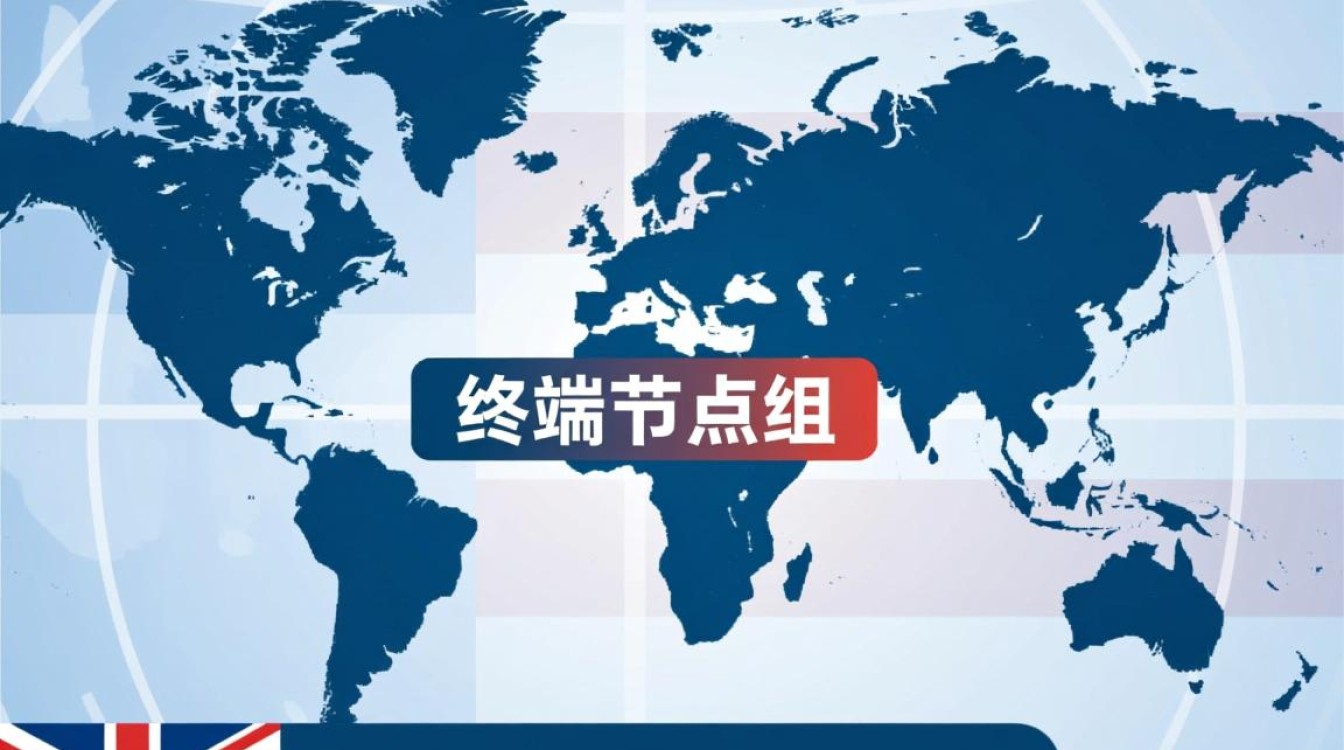 全球加速API中，如何安全删除特定终端节点组（DeleteEndpointGroup）操作详解？