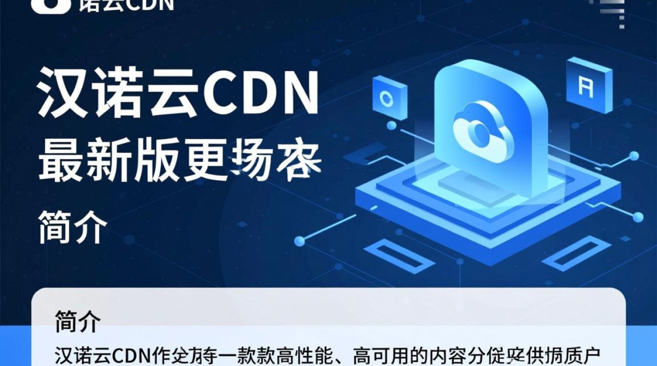 汉诺云CDN新版本更新了哪些亮点功能?用户期待值如何? 汉诺云CDN新版本更新了哪些亮点功能?用户期待值如何?