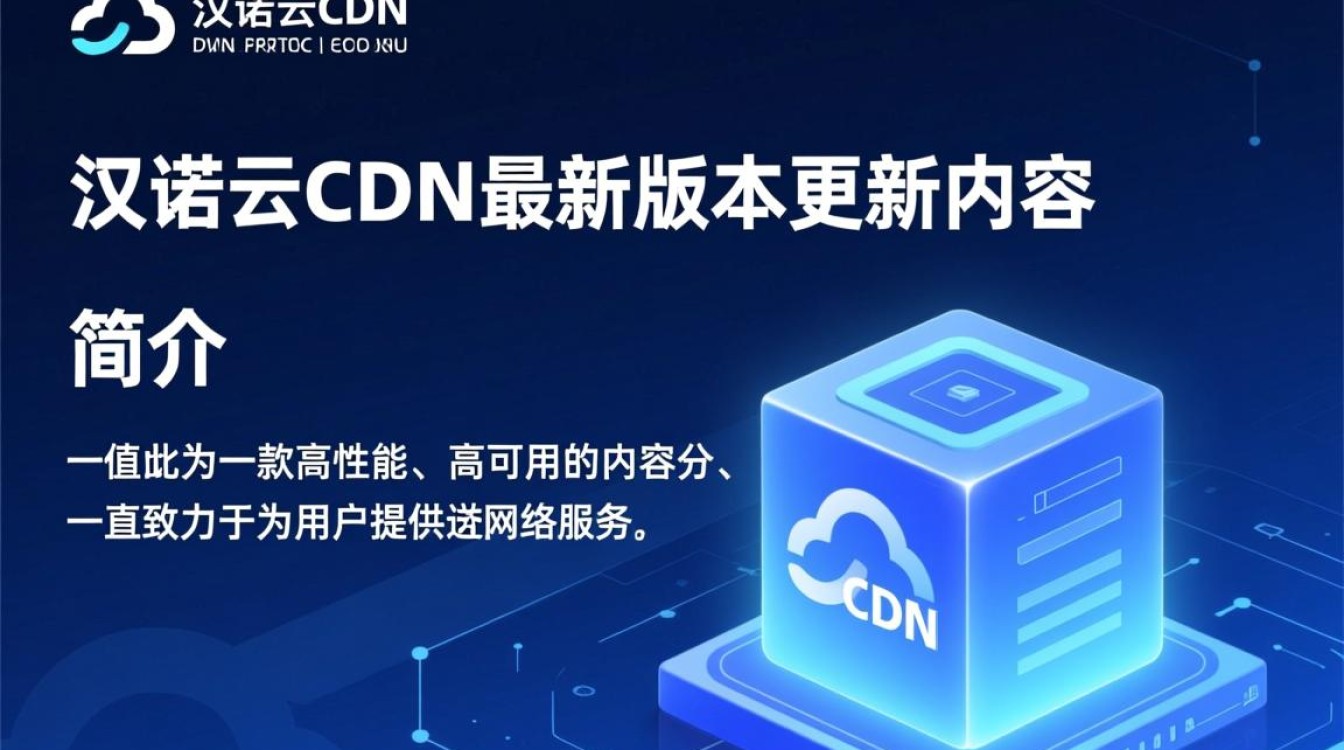 汉诺云CDN新版本更新了哪些亮点功能?用户期待值如何? 汉诺云CDN新版本更新了哪些亮点功能?用户期待值如何?