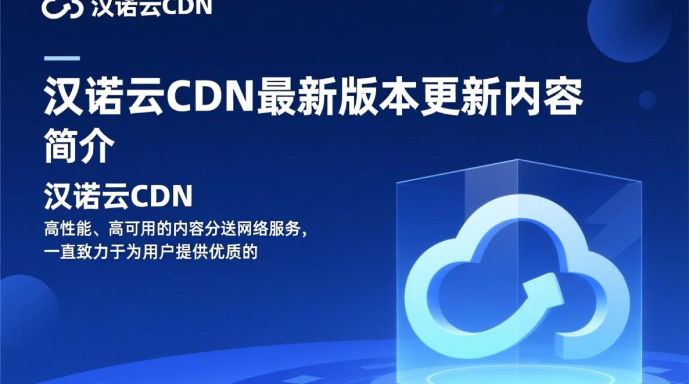 汉诺云CDN新版本更新了哪些亮点功能?用户期待值如何? 汉诺云CDN新版本更新了哪些亮点功能?用户期待值如何?