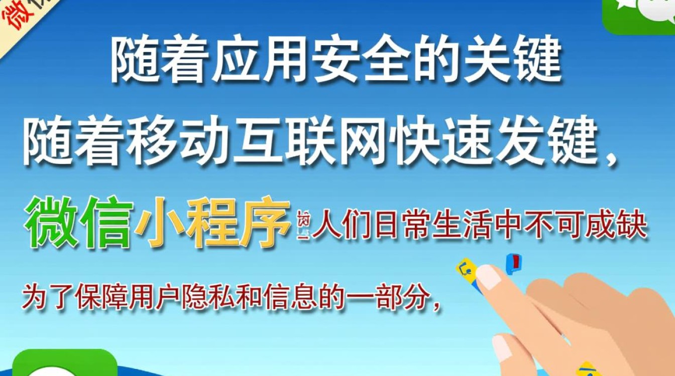微信小程序安全域名使用规范是否全面，如何确保用户数据安全？