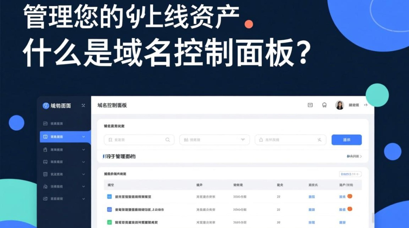 如何快速找到并进入我的域名控制面板,有哪些具体步骤? 如何快速找到并进入我的域名控制面板,有哪些具体步骤?