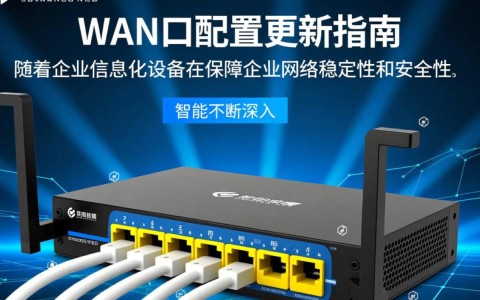 企业连接API更新WAN口配置，智能企业网关设备升级疑问解答？