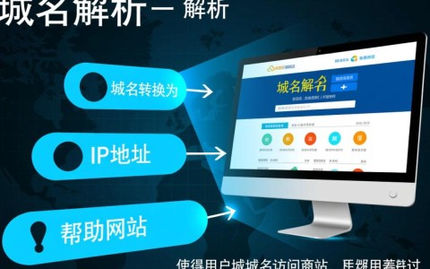 阿里云域名解析步骤详解，为何我的域名解析不成功？