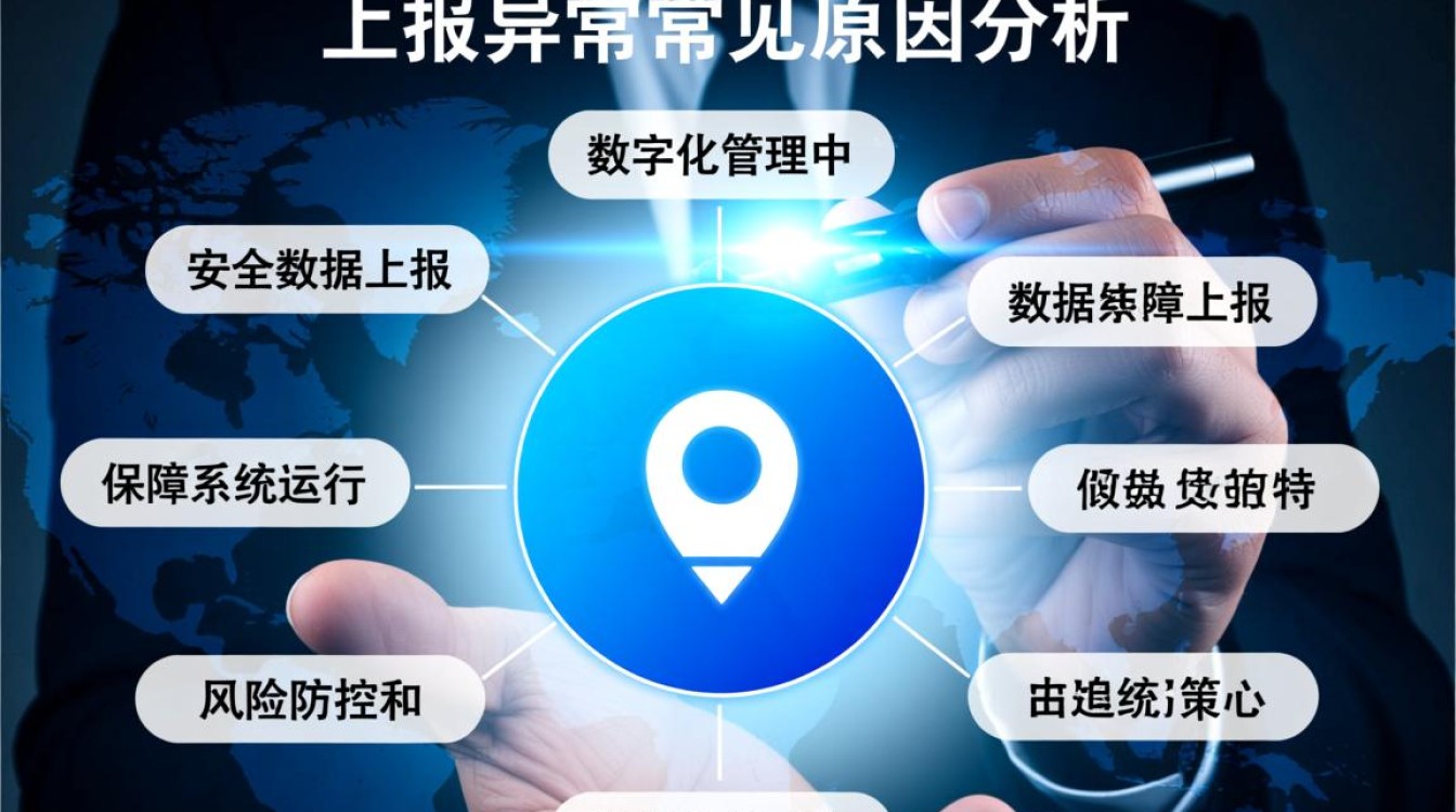 安全数据上报异常是什么原因？排查方法与解决方案