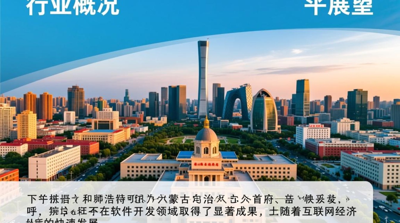 呼和浩特软件开发行业面临哪些挑战与机遇？未来发展前景如何？