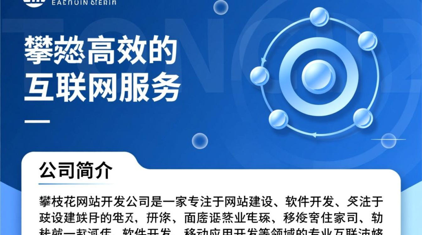 攀枝花网站开发公司哪家更专业？如何选择合适的服务商？