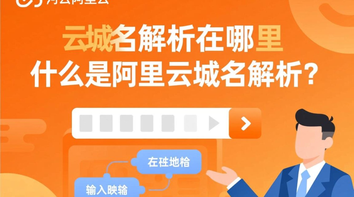 阿里云域名解析具体位置在哪里查询?操作步骤全揭秘! 阿里云域名解析具体位置在哪里查询?操作步骤全揭秘!