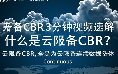 3分钟视频详解云备份CBR，云备份视频速解，为何如此关键？