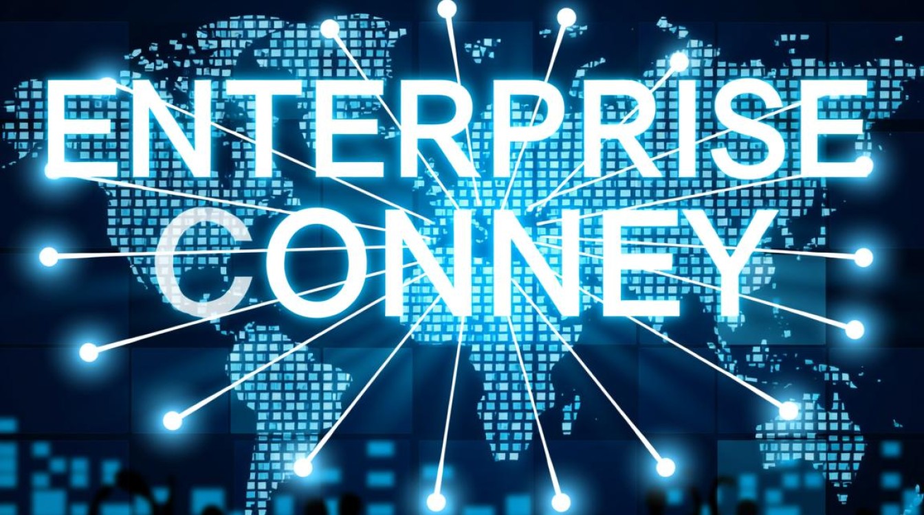 企业连接API更新，UpdateECN，企业连接网络如何影响未来业务连接性？