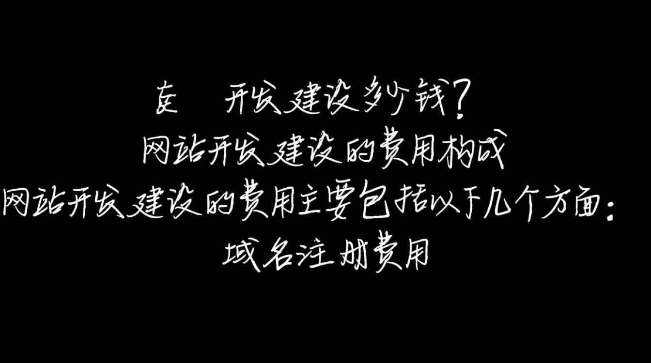 网站开发建设具体费用是多少？不同类型网站报价大揭秘！
