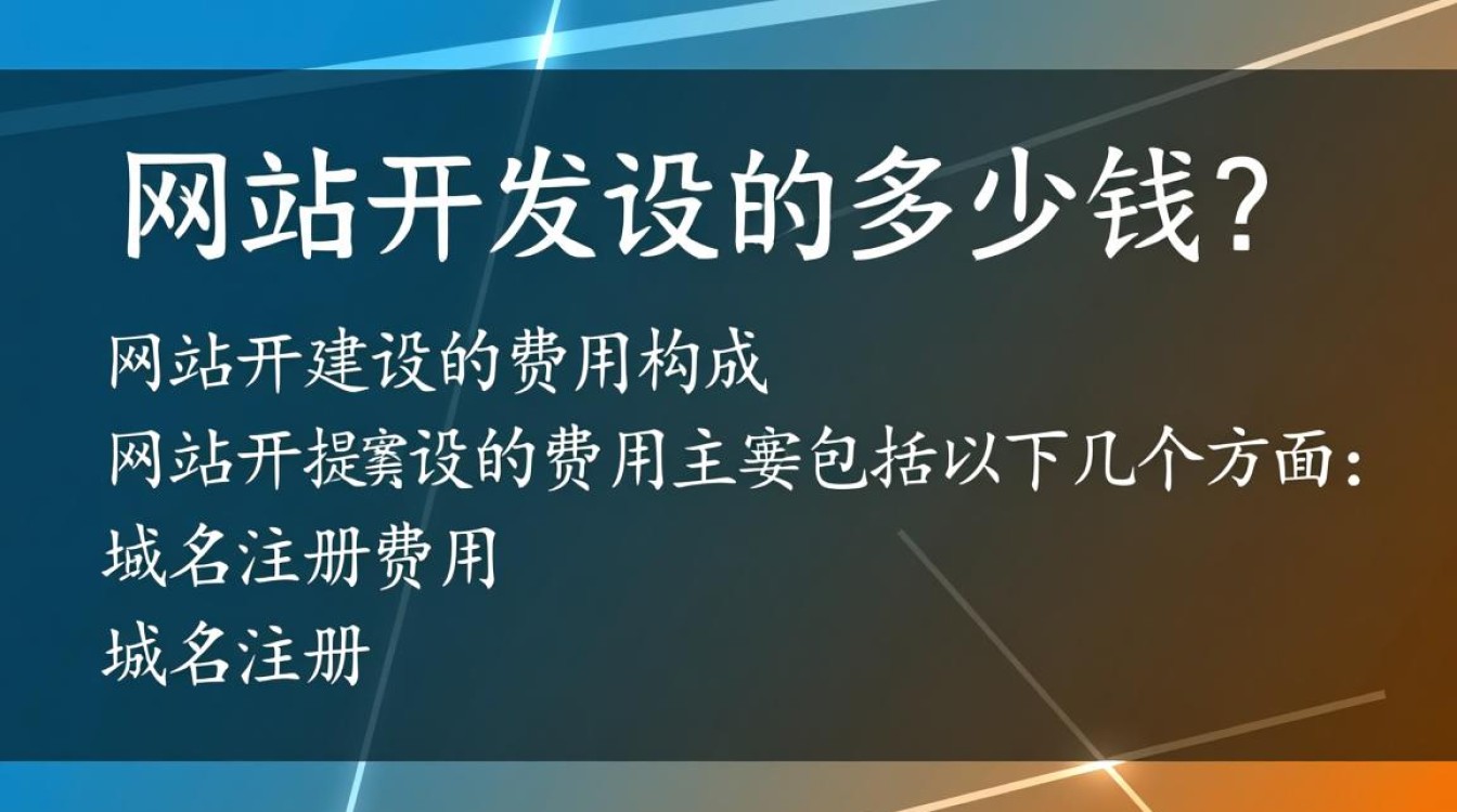 网站开发建设具体费用是多少？不同类型网站报价大揭秘！