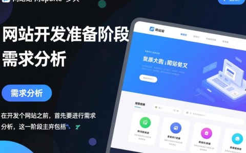 网站开发时间取决于哪些因素？从需求到上线，全程揭秘！