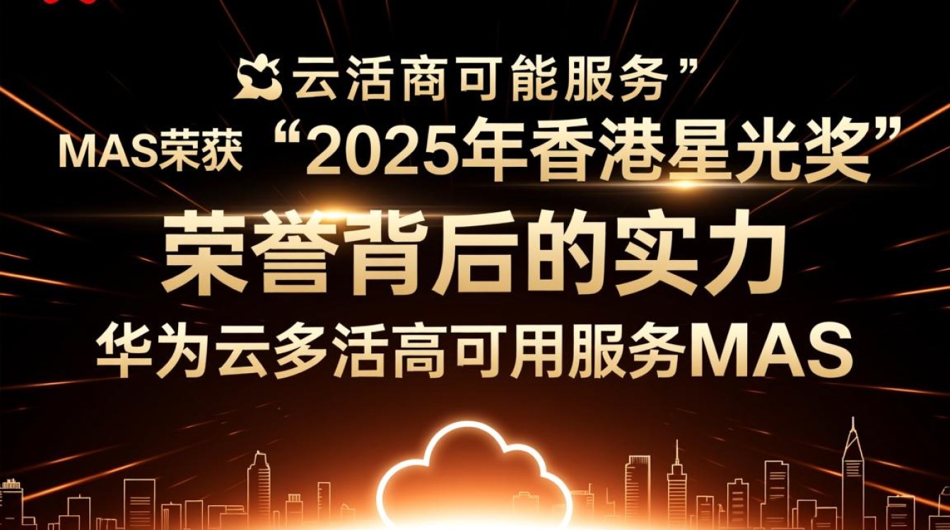 华为云MAS获香港星光奖，多活高可用技术领先，背后的秘密是什么？