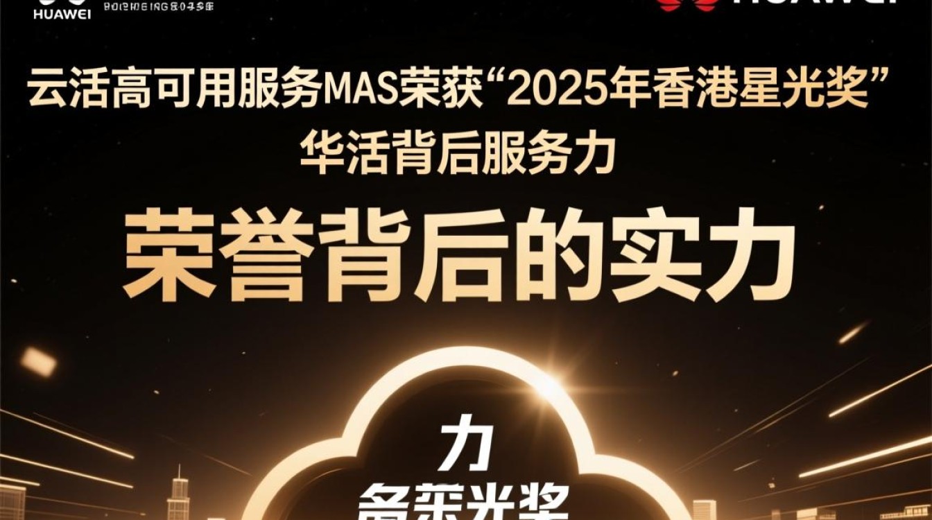 华为云MAS获香港星光奖，多活高可用技术领先，背后的秘密是什么？
