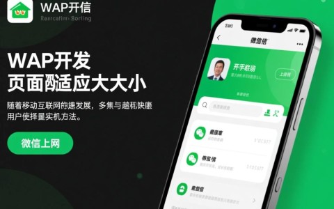 微信WAP开发页面自适应大小，有哪些技术难题与解决方案？