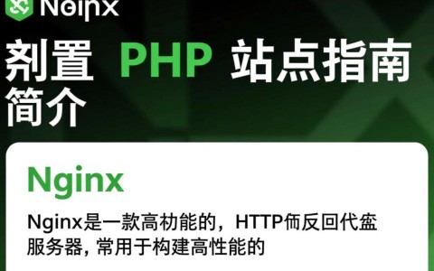 nginx配置php站点时，如何确保最佳性能和安全性？