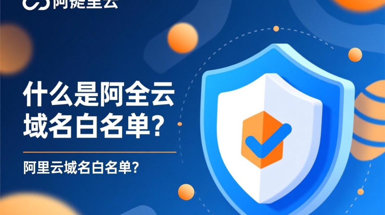 阿里云域名过白名单，具体操作步骤和条件是什么？