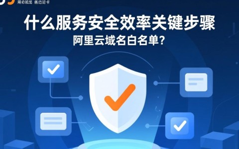阿里云域名过白名单，具体操作步骤和条件是什么？