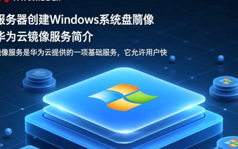 华为云镜像服务视频疑问，如何高效创建Windows系统盘镜像于云服务器？