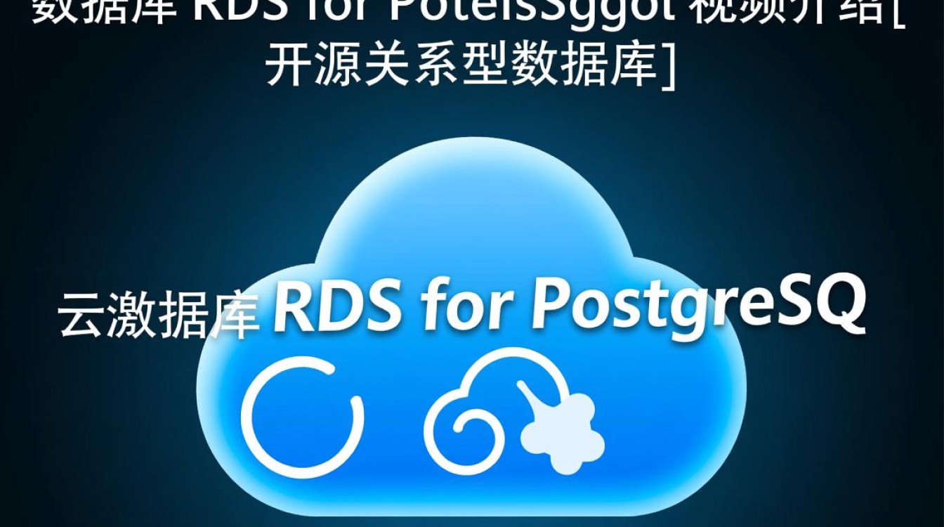 云数据库RDS for PostgreSQL视频介绍，开源关系型数据库有何独特优势？