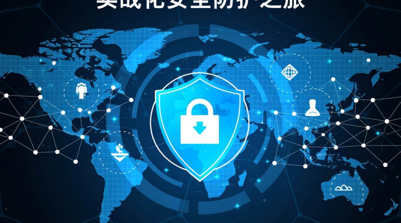 安全应急响应免费体验，真能有效提升企业安全能力吗？