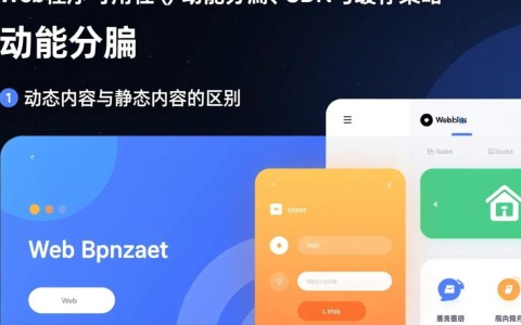 如何通过动静分离、CDN和缓存策略有效提升Web程序可用性？