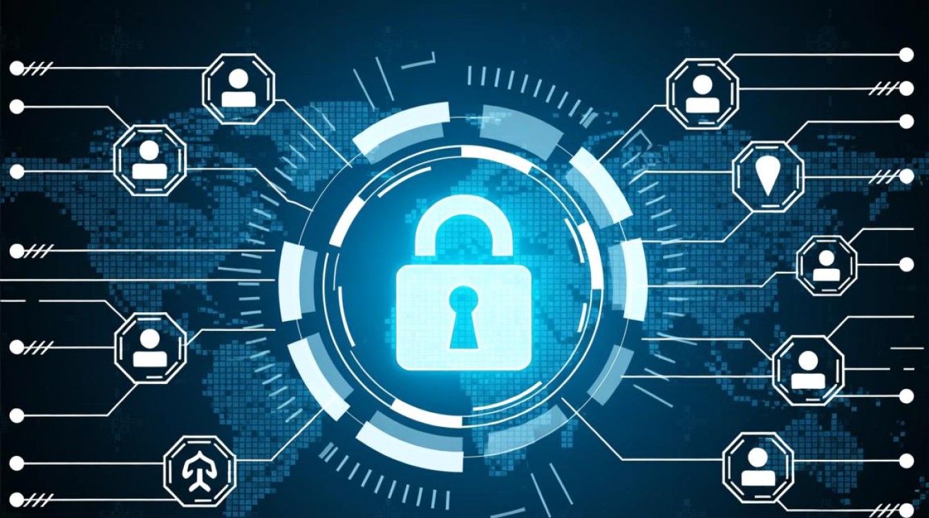 安全关联到底有什么用?它能帮我解决哪些实际问题? 安全关联到底有什么用?它能帮我解决哪些实际问题?