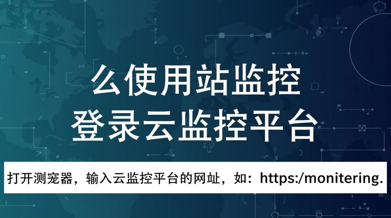 如何高效操作云监控服务进行站点实时监控?详细指导来了! 如何高效操作云监控服务进行站点实时监控?详细指导来了!