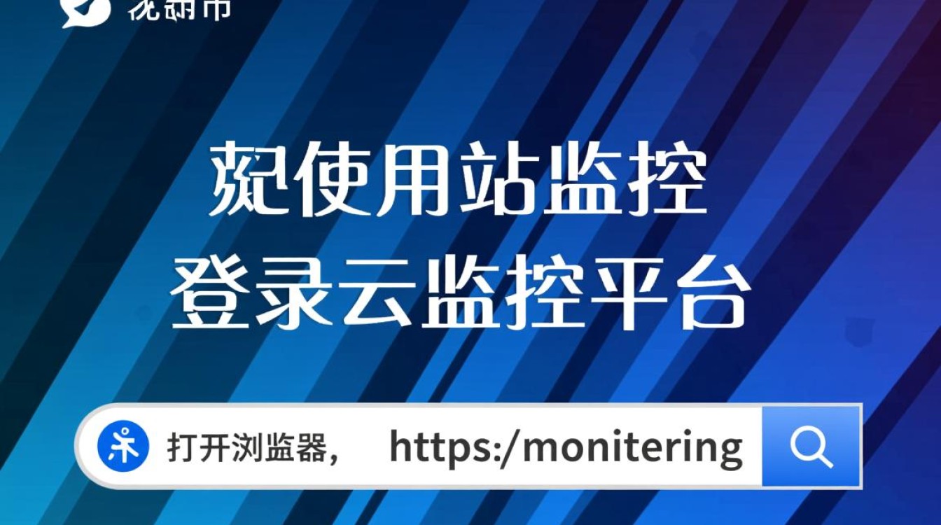 如何高效操作云监控服务进行站点实时监控?详细指导来了! 如何高效操作云监控服务进行站点实时监控?详细指导来了!