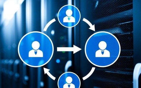 服务器账户转移要注意哪些安全事项？