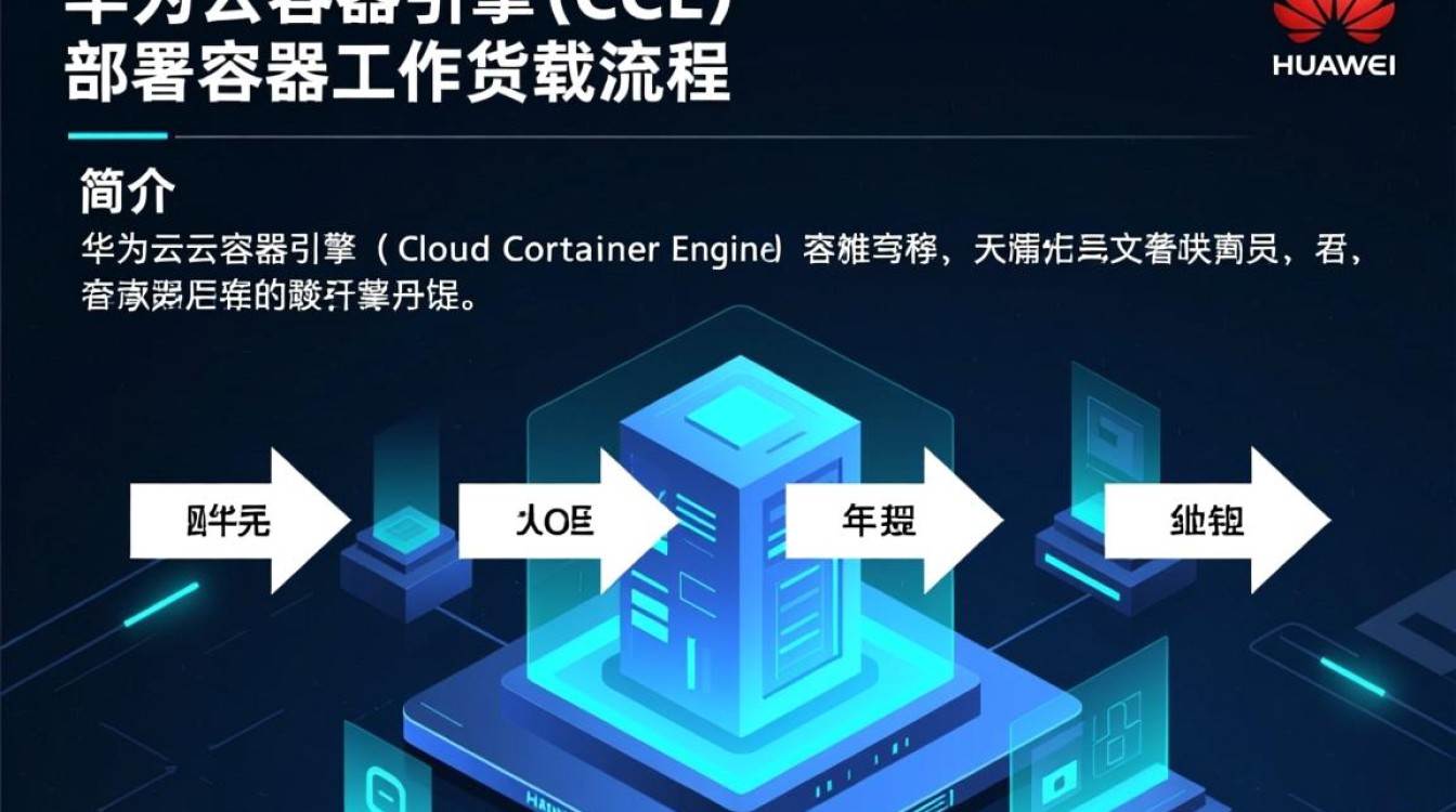 华为云CCE容器工作负载部署流程是怎样的？有什么注意事项？
