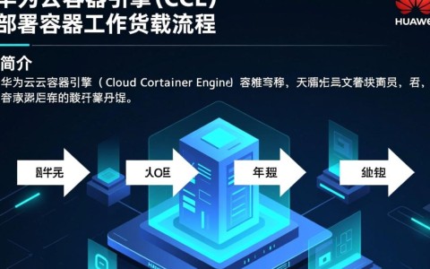 华为云CCE容器工作负载部署流程是怎样的？有什么注意事项？