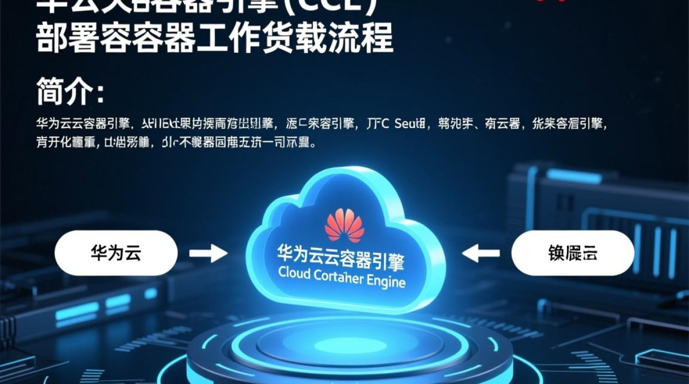 华为云CCE容器工作负载部署流程是怎样的？有什么注意事项？