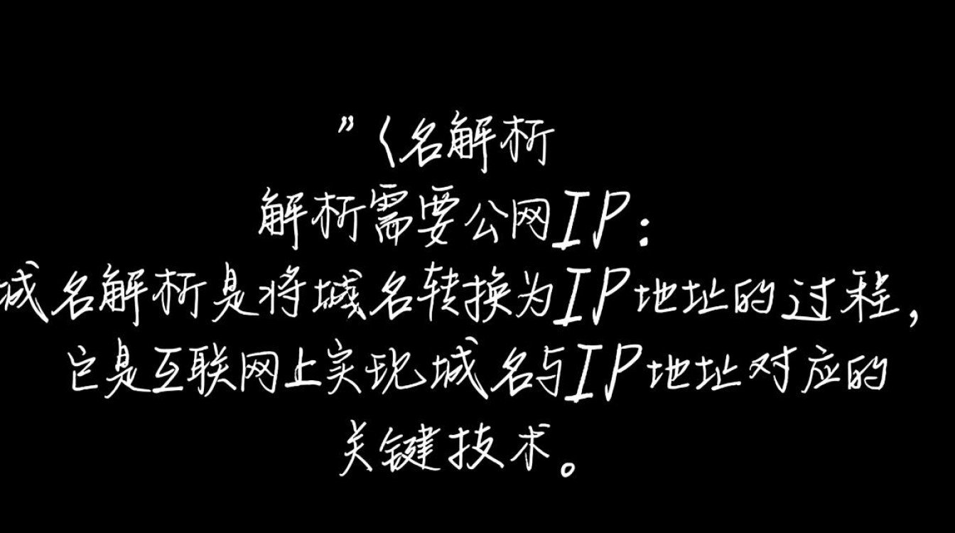 域名解析为何必须依赖公网IP？背后原理及必要性详解？