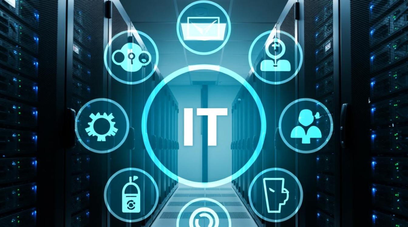 服务器诊断面板如何快速定位故障问题？