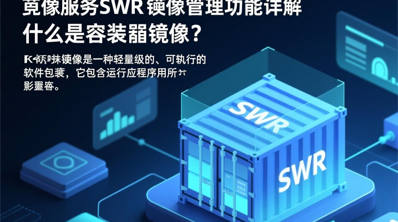 SWR容器镜像服务中的镜像管理功能，究竟是如何定义和运作的？