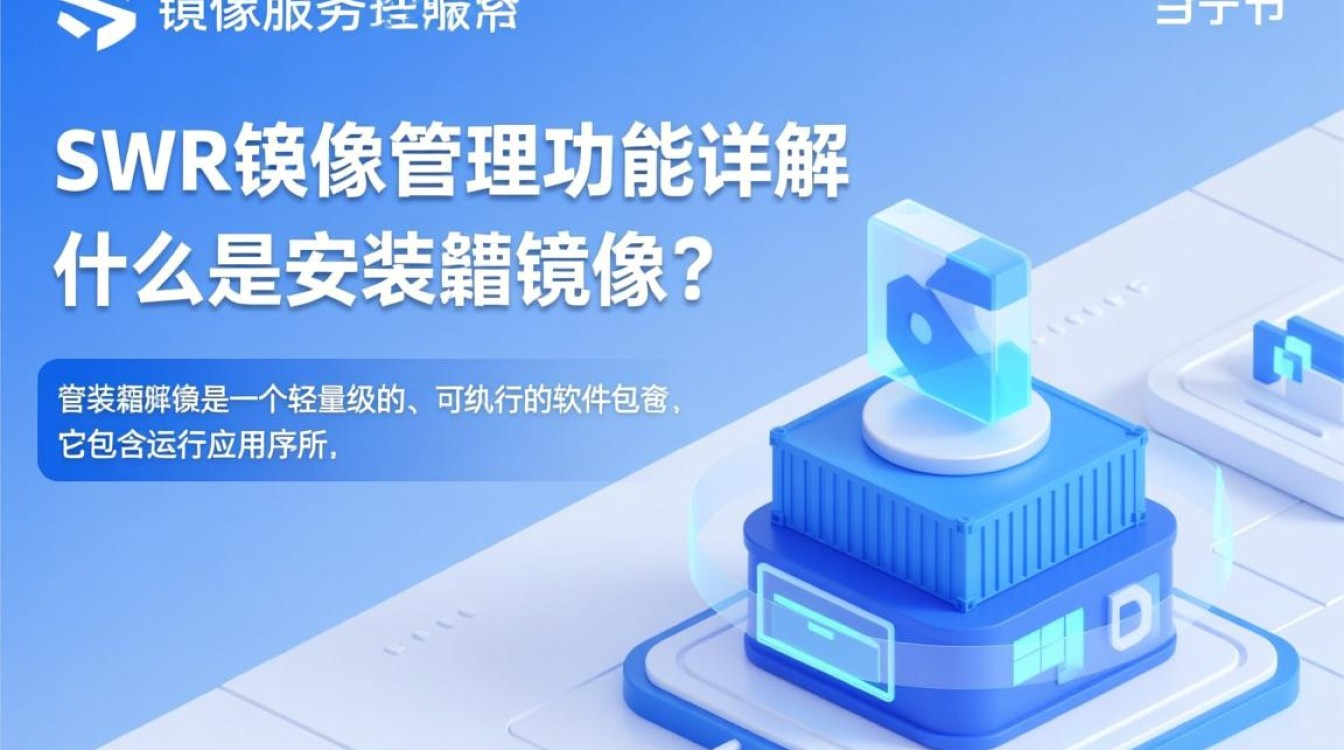 SWR容器镜像服务中的镜像管理功能，究竟是如何定义和运作的？