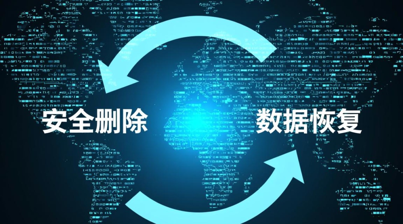 安全删除的数据还能恢复吗？彻底清除的文件怎么找回来？