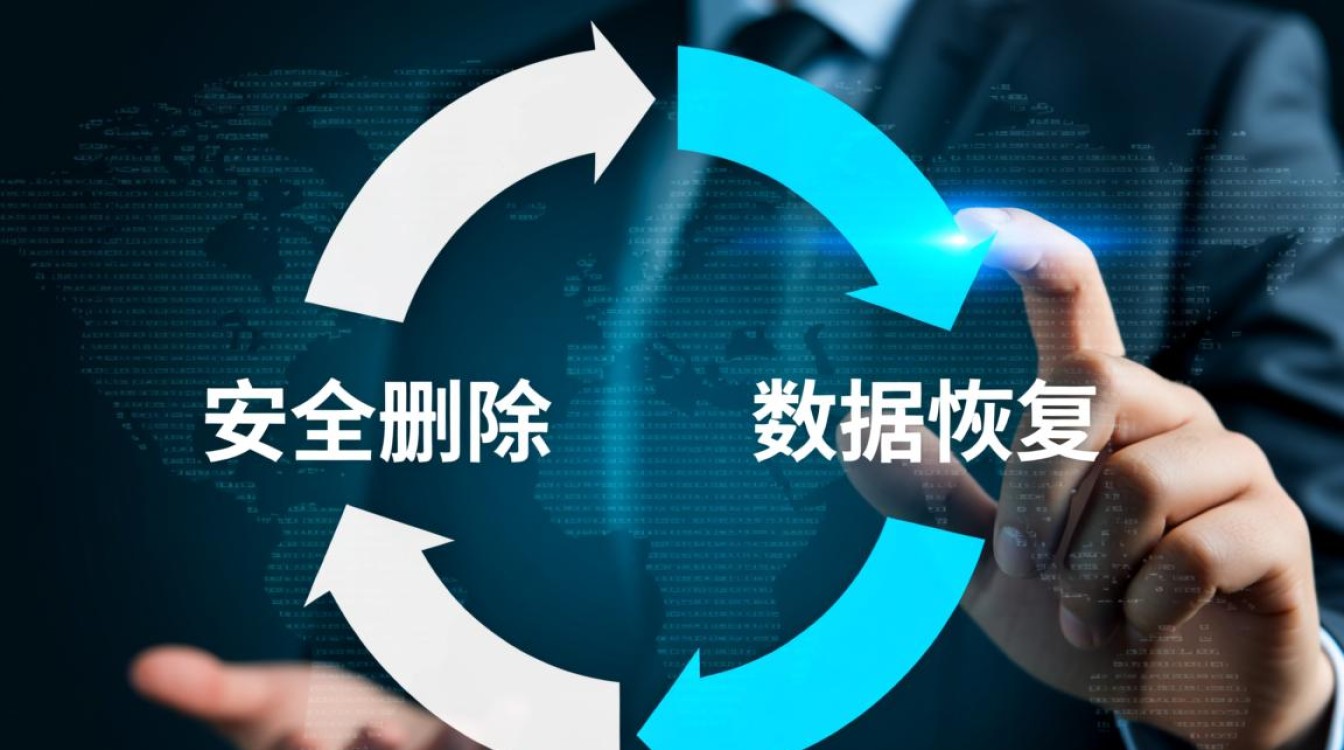 安全删除的数据还能恢复吗？彻底清除的文件怎么找回来？