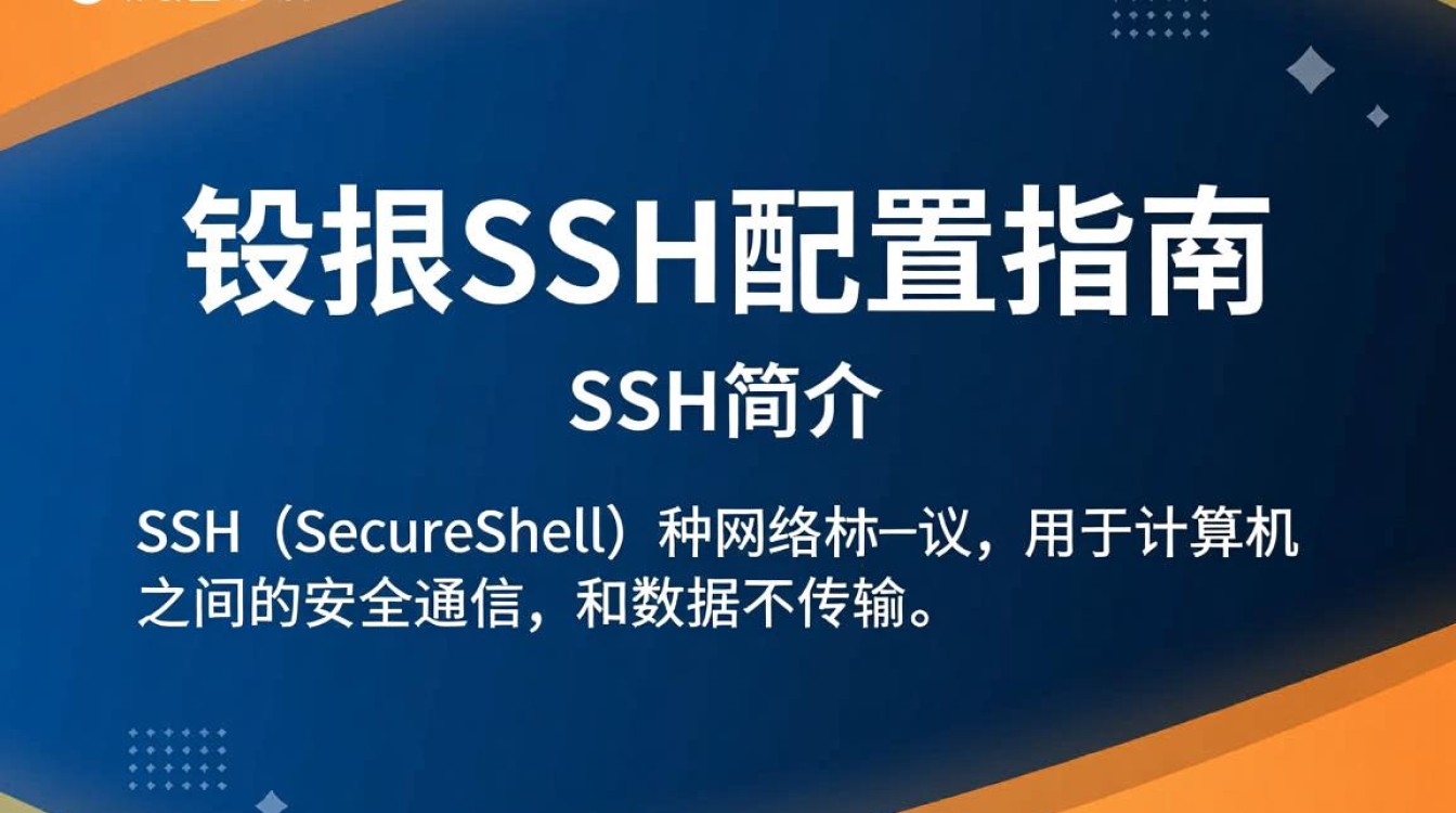 锐捷SSH配置为何如此复杂？新手入门常见问题解答汇总