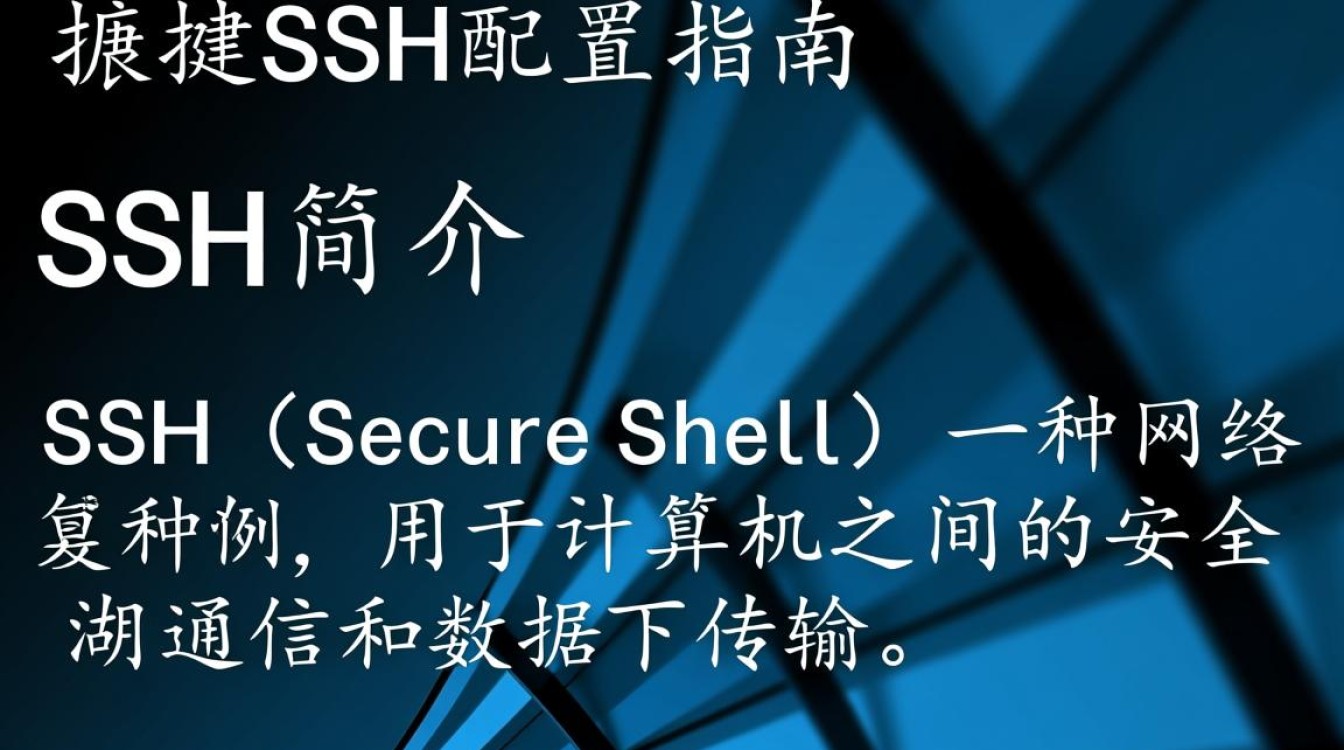 锐捷SSH配置为何如此复杂？新手入门常见问题解答汇总