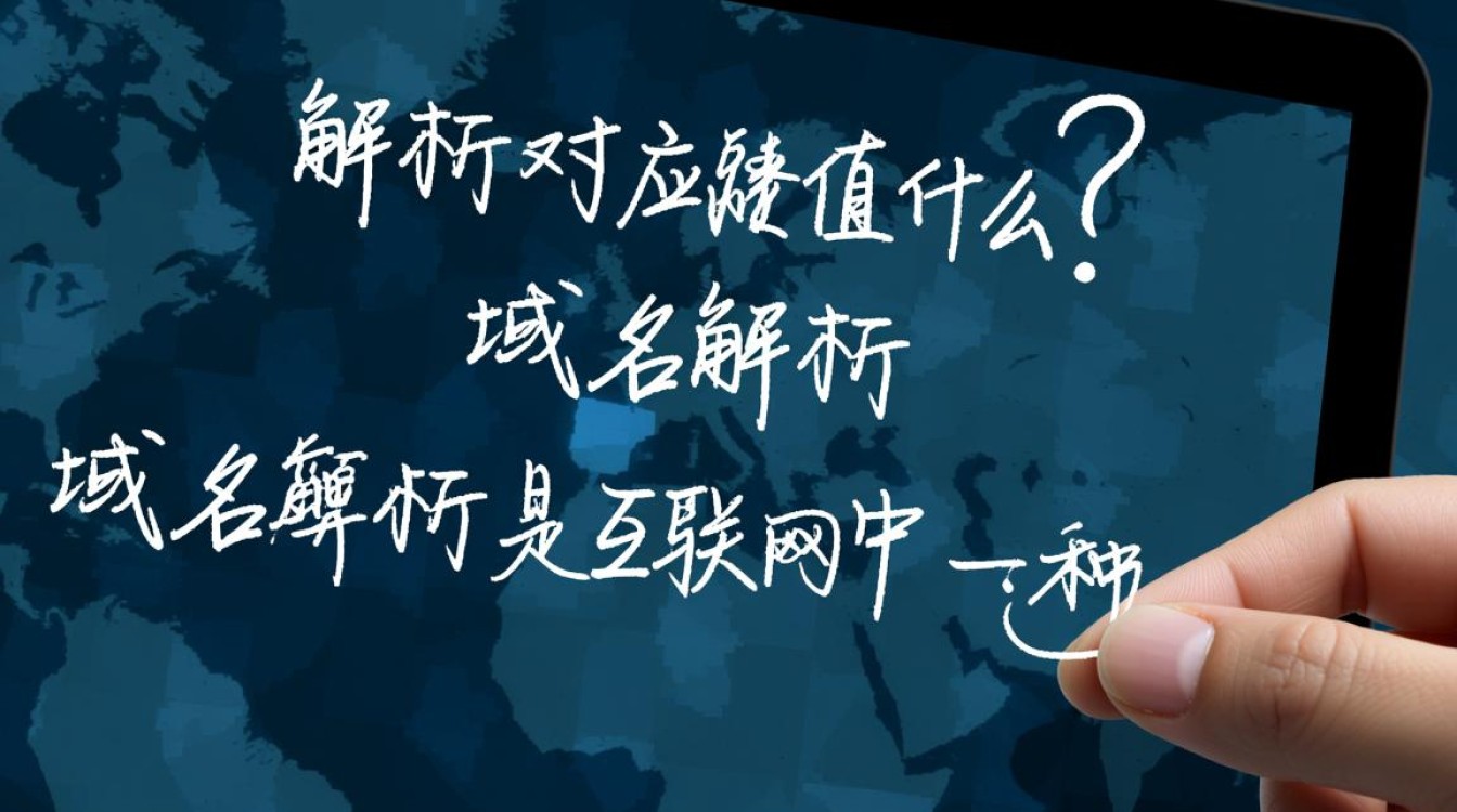 网站域名解析时，不同场景下应填写何种对应值？