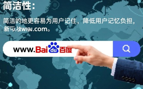 如何挑选既符合品牌定位又易于记忆的优质域名？