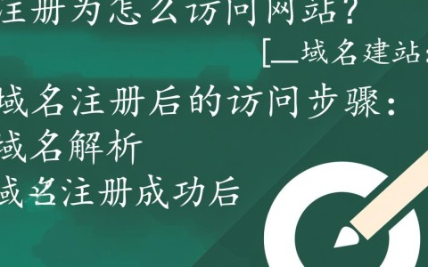 注册域名后如何访问网站？域名注册全流程详解及建站步骤？